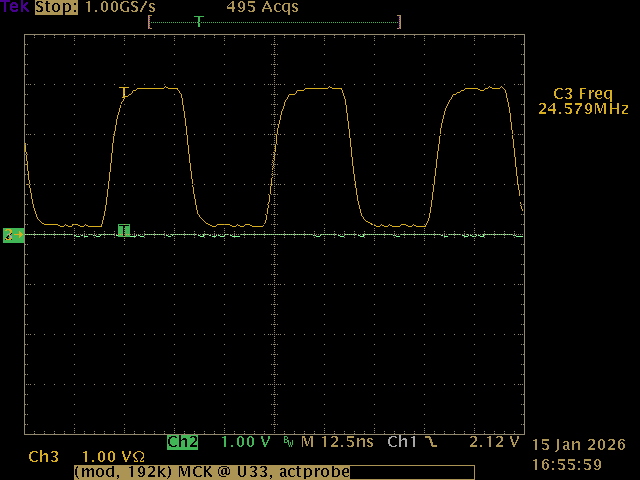 MCLK at U33, f_s 192k
